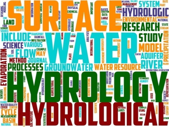 Hydrology Wordart Wallpaper
