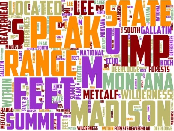 Imp Peak Wordart Wallpaper