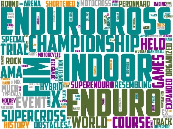 Indoor Enduro Wordart Banner: Inspire Creativity Across Everyday Products