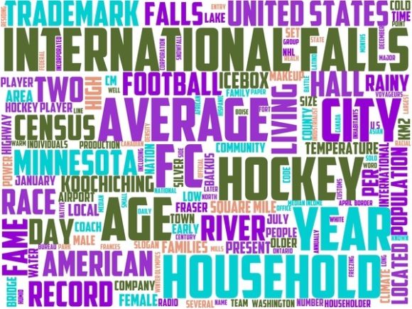 International Falls Wordart T-Shirt: A Vibrant, Hand-Drawn Word Cloud for Creative Expression