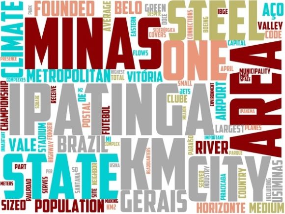 Ipatinga Wordart Wallpaper
