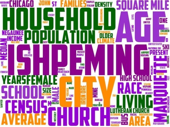 Ishpeming Wordart Book Cover