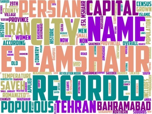 Islam Shahr Wordart Wallpaper