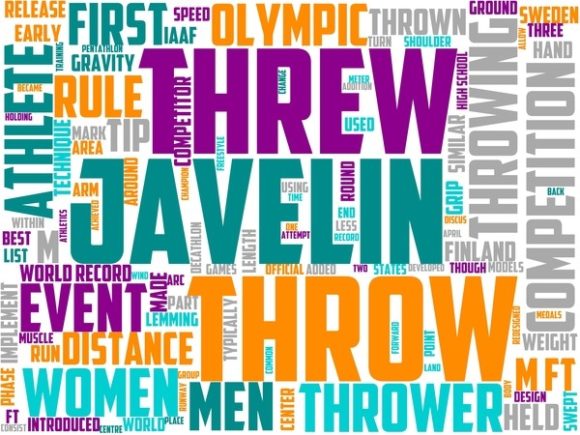 Javelin Throw Wordart Banner: A Vibrant, Hand-Drawn Word Cloud for Creative Expression