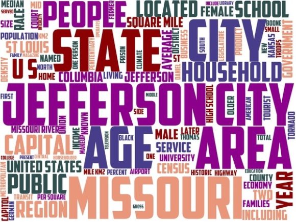 Jefferson City Wordart Tumbler: A Flexible Design Asset for Real-World Creative Workflows