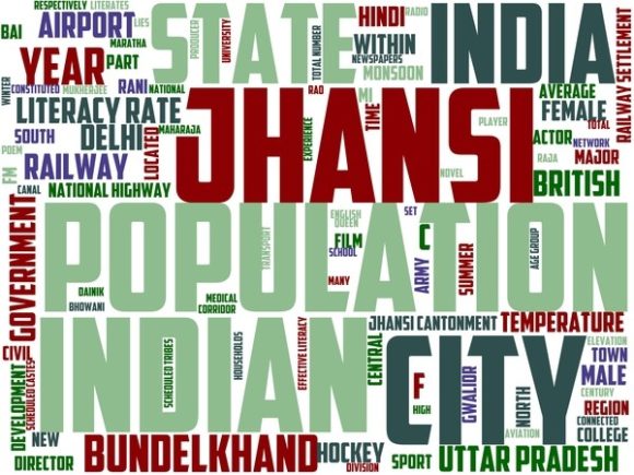 Jhansi Wordart Tie Dye: Hand-Drawn Wordclouds for Real Creativity