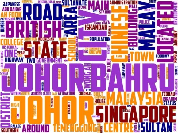 Johore Bharu Wordart Tie Dye: Where Cultural Craftsmanship Meets Modern Creative Expression