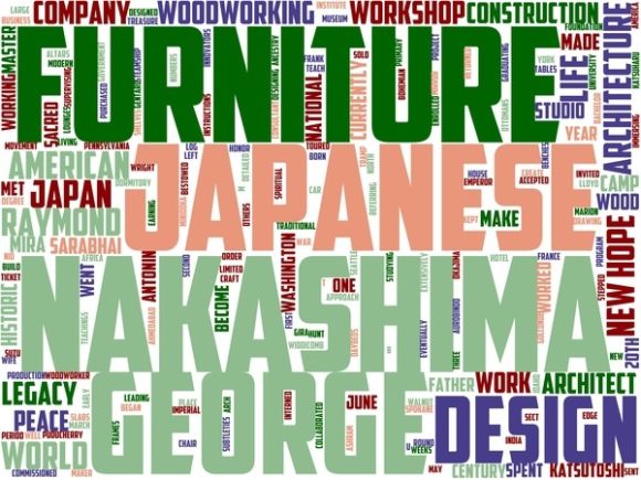 Joinery Consultant Wordart Sublimation: Your Hand-Drawn, Colorful Wordcloud for Real Creative Projects