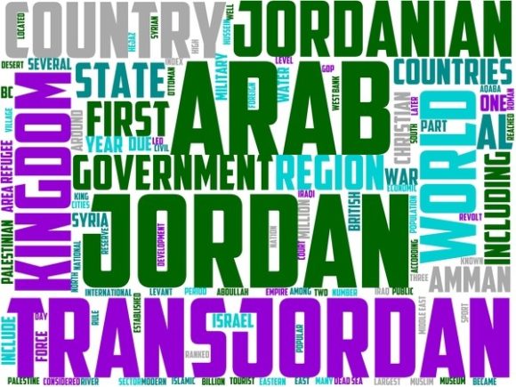 Jordan Mountain Wordart Banner: Inspire Creativity Across Every Project