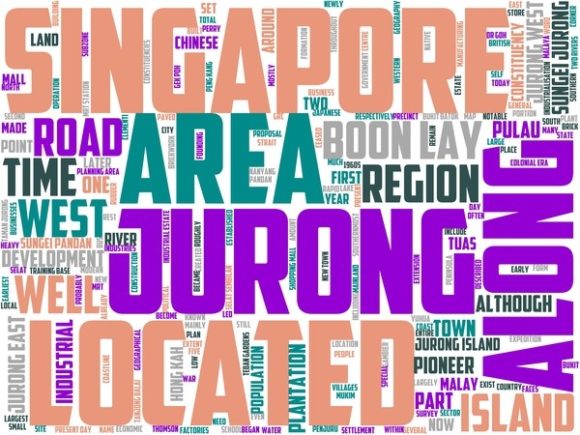 Jurong Wordart Print: A Hand-Drawn Word Cloud Asset for Thoughtful Design Applications