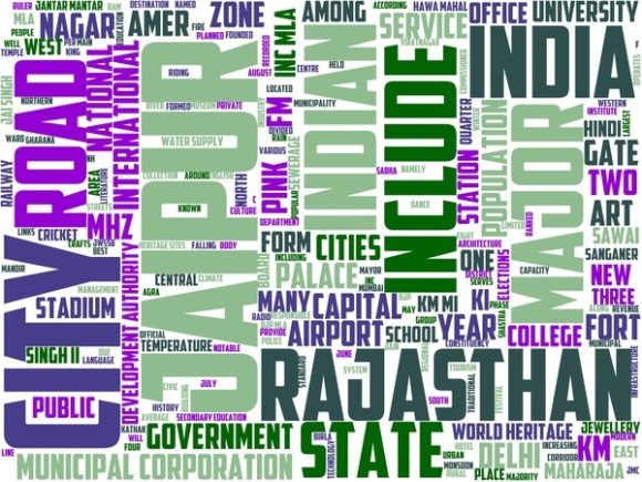 Kanpur Wordart Crafting: Hand-Drawn Wordclouds That Bring Colour, Character, and Meaning to Everyday Design