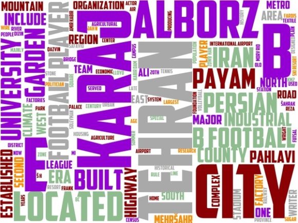 Karaj Wordart Banner: A Vibrant, Hand-Drawn Wordcloud for Creative Expression