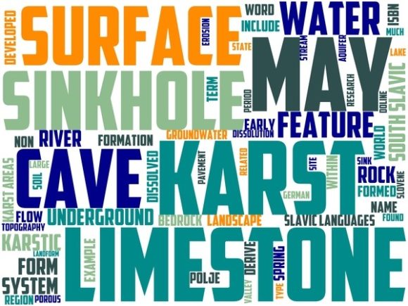 Karstology Wordart Print: A Versatile Hand-Drawn Wordcloud for Creative Professionals