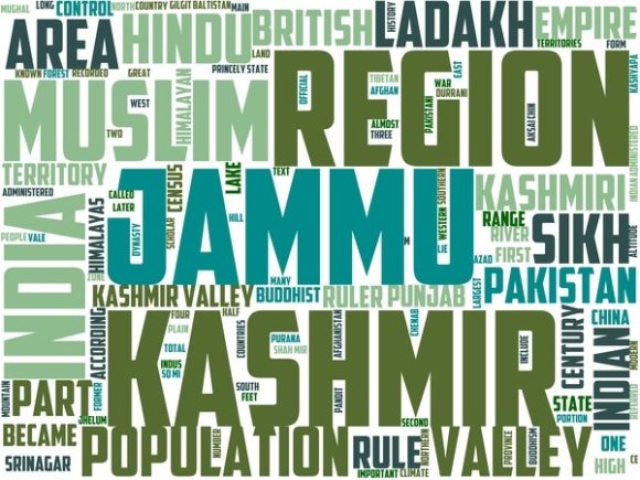 Kashmiri Wordart Banner: Hand-Drawn Inspiration for Creative Expression