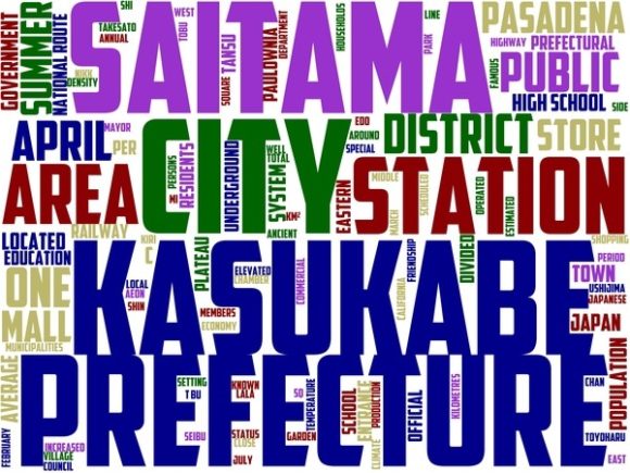 Kasukabe Wordart Sticker