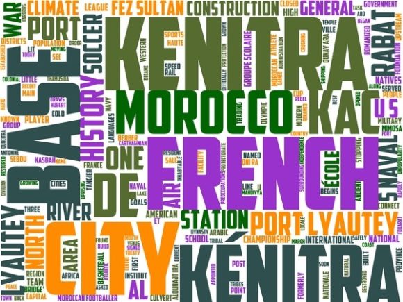 Kenitra Wordart Background: A Vibrant Hand-Drawn Wordcloud for Creative Expression