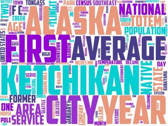 Ketchikan Wordart Print: A Hand-Drawn Word Cloud for Meaningful Visual Expression