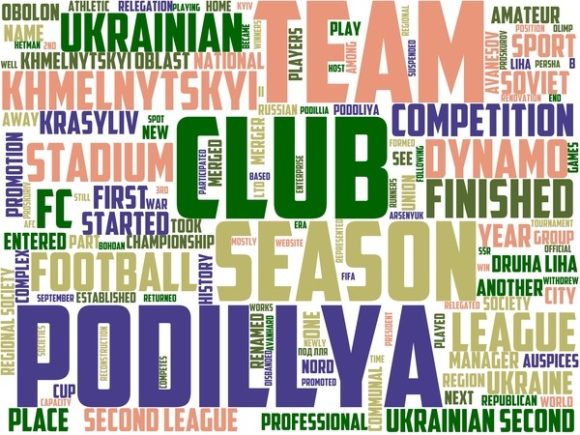 Khmelnytskiy Wordart Wallpaper