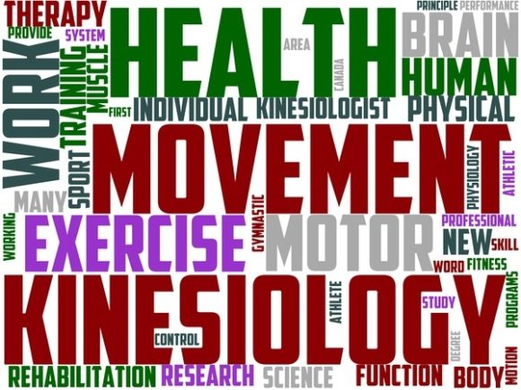 Kinesiology Wordart Background
