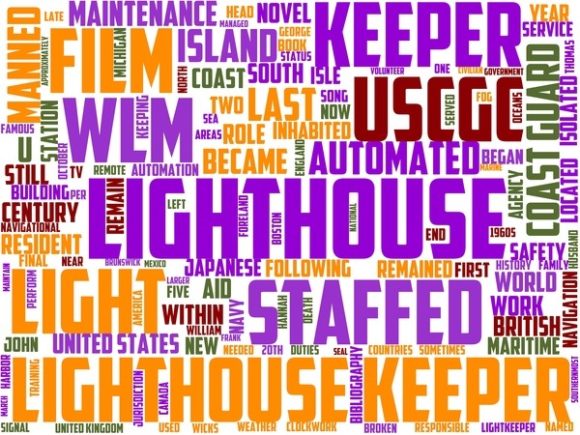 Lighthouse Keeper Wordart Sticker: A Creative Tool for Inspiration and Expression