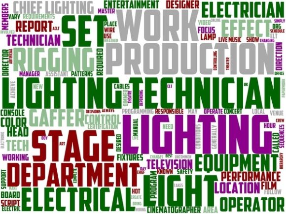 Lighting Technician Wordart Print