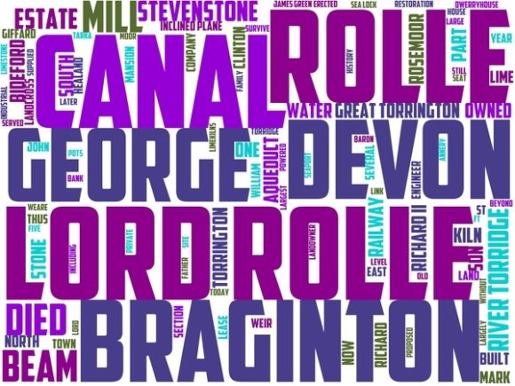 Lime Kiln Attendant Wordart Wallpaper: A Creative Canvas for Every Project