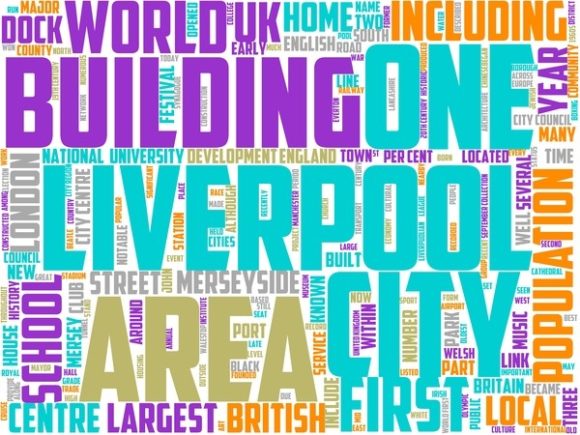 Liverpool Wordart Banner: A Creative Canvas for Unique Expression
