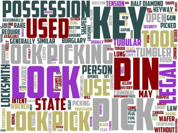 Lockpicking Wordart Wallpaper: A Creative Tool for Modern Designers