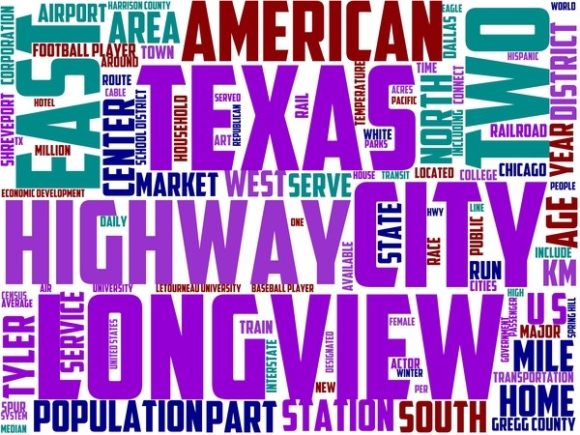 Longview Wordart Tie Dye: A Hand-Drawn Word Cloud for Authentic, Colorful Design
