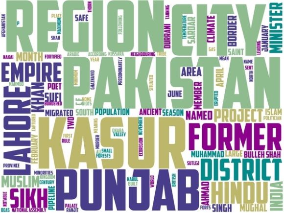 Unlock Creative Versatility with Kasur Wordart Tumbler: A Hand-Drawn Wordcloud Designed for Modern Makers