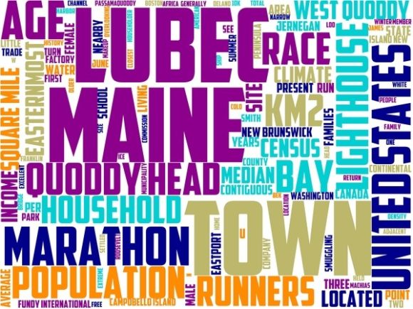 Unlock Creative Versatility with Lubec Wordart Print: The Hand-Drawn Wordcloud Revolutionizing Design Across Industries